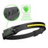 Lanterna Frontal LED 350LM - JBM