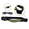 Lanterna Frontal LED 350LM - JBM